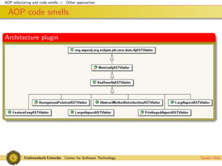 Codesmells for AspectJ