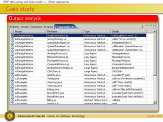 Codesmells for AspectJ
