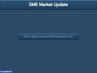 Go to market resources @ fourquadrant.com
SME Market Update
 