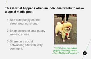 This is what happens when an individual wants to make
a social media post:

 1) See cute puppy on the
    street wearing shoes.

 2) Snap picture of cute puppy
    wearing shoes.

 3) Share on a social
    networking site with witty
    comment.                      “OMG! Saw the cutest
                                  puppy wearing shoes!
                                 #LoveMeSomePuppies.”
 