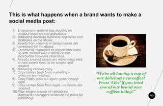 This is what happens when a brand wants to make a
social media post:
 1) Enterprise in general has decided on
     product launches and activations.
 2) Marketing develops business objectives and
     strategies on the above.
 3) Assets from creative or design teams are
     developed for the above.
 4) Community managers or copywriters come
     up with content way in advance that
     incorporate business objectives.
 5) Already created assets are either integrated,
     or new assets need to be scoped and
     created.
 6) Marketing reviews copy.
 7) Copy comes back from marketing –                “We‟re all having a cup of
     revisions are required.
 8) Copy finally goes out again; goes through       our delicious new coffee!
     legal.                                          Press „Like‟ if you tried
 9) Copy comes back from legal – revisions are
     required.                                        one of our brand new
 10) After several rounds of validations,                coffees today!”
     community managers schedule the posts for
     publishing.
 