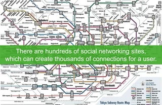 There are hundreds of social networking sites,
which can create thousands of connections for a user.




6.
 