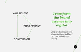 AWARENESS           Transform
                    the brand
                   essence into
      ENGAGEMENT      digital

                   What are the major brand
                   pillars & values, and how
                   can they be interpreted
CONVERSION         digitally?
 