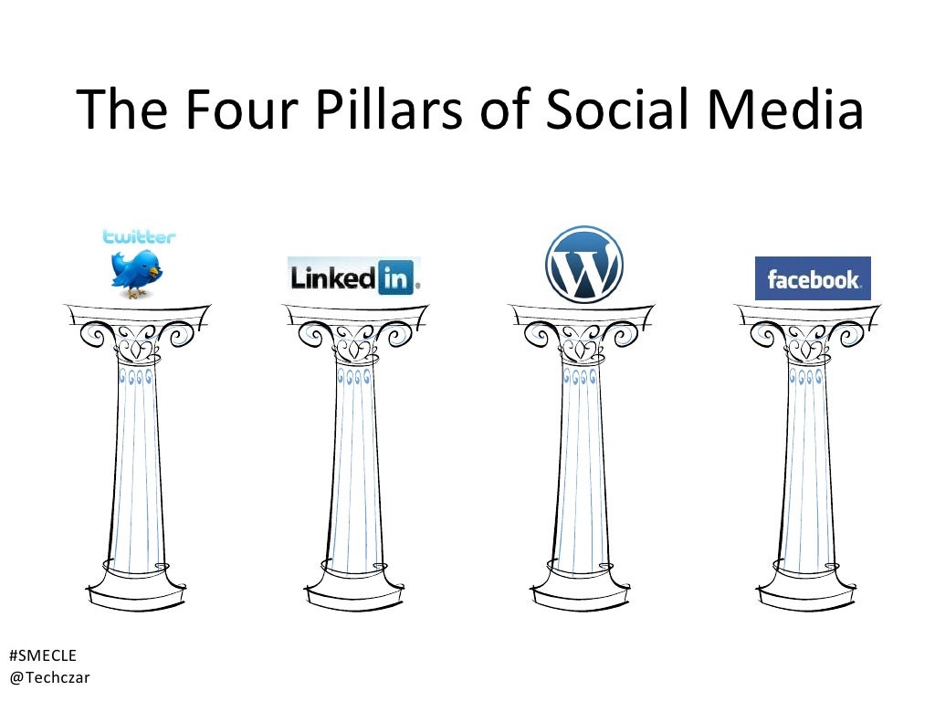 The Four Pillars of Social