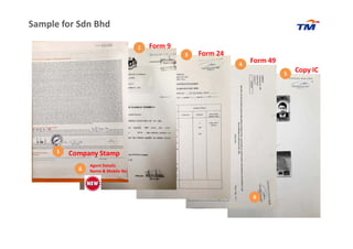 2
3
4
5
Form 9
Form 24
Form 49
Copy IC
Sample for Sdn Bhd
1
6
Company Stamp
6
Agent Details
Name & Mobile No
 