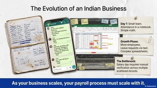 Guide to the Best Payroll Software for Indian Small Businesses in 2026 ...