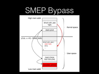 Linux SMEP bypass techniques | PDF
