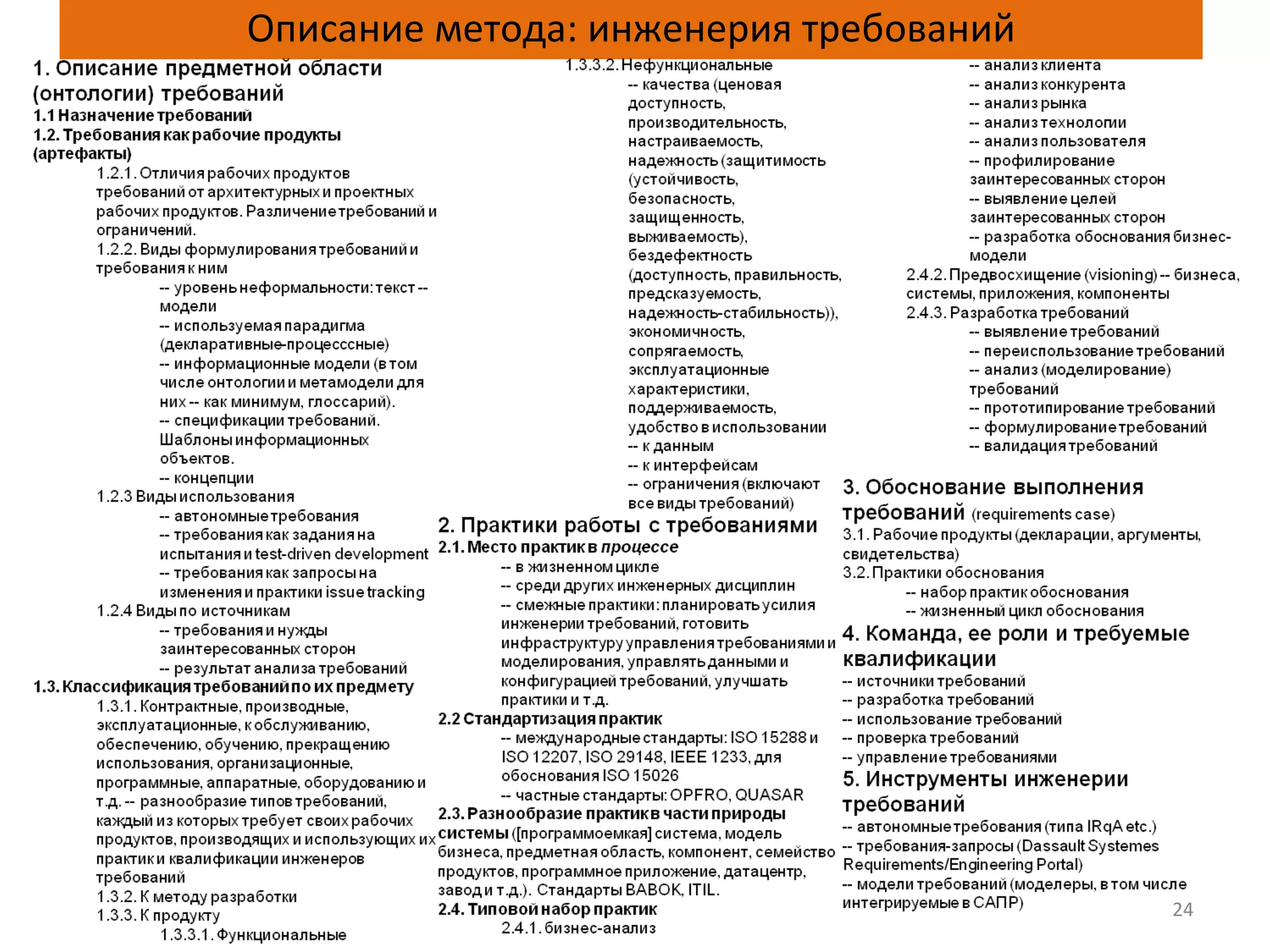 Описание метода: инженерия требований 