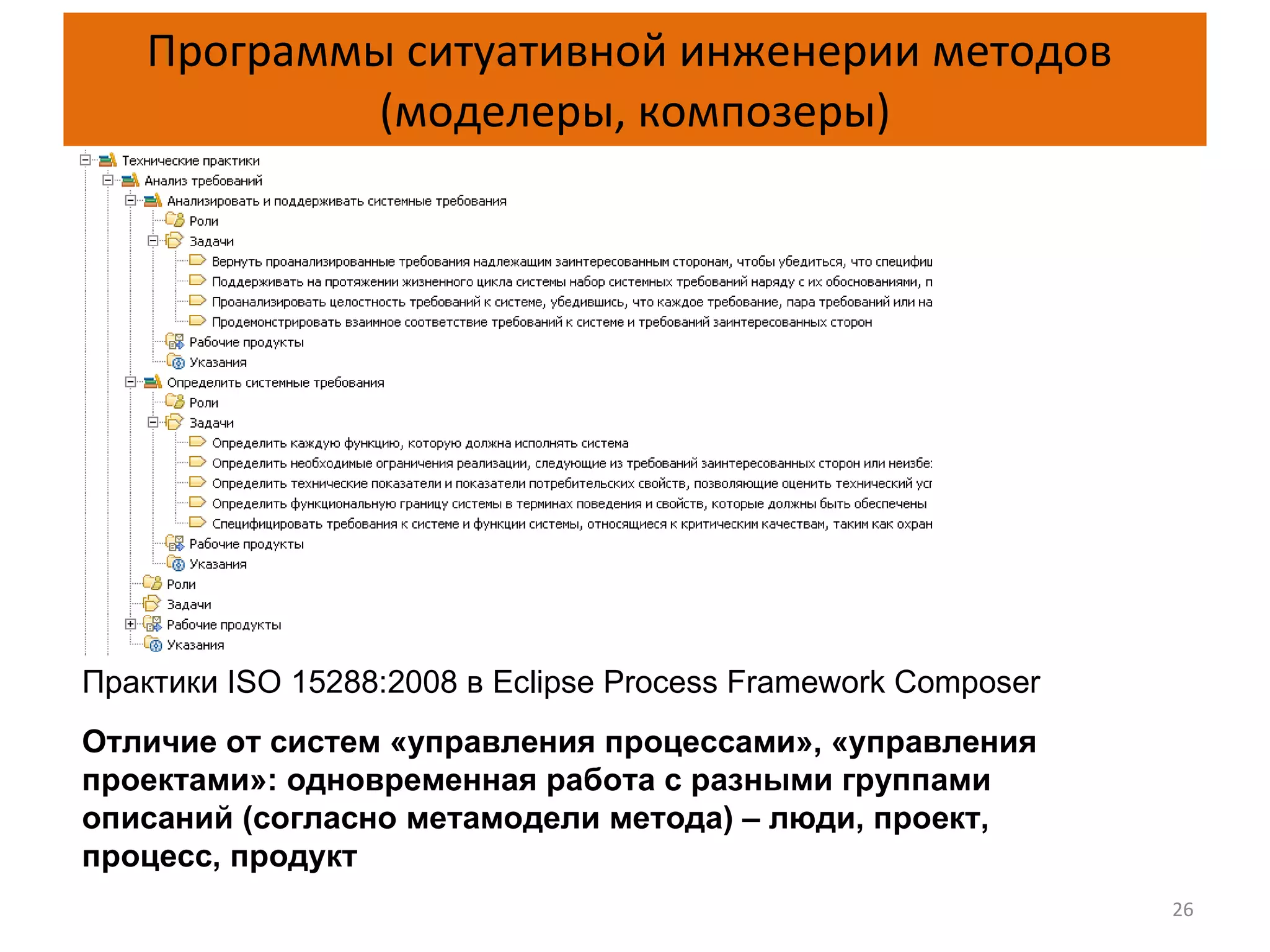 Программы ситуативной инженерии методов  (моделеры, композеры) Практики  ISO 15288:2008  в  Eclipse Process Framework Composer Отличие от систем «управления процессами», «управления проектами»: одновременная работа с разными группами описаний (согласно метамодели метода) – люди, проект, процесс, продукт 
