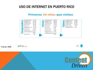 USO DE INTERNET EN PUERTO RICO




Fuente: SME
 
