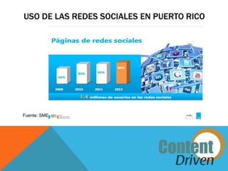 USO DE LAS REDES SOCIALES EN PUERTO RICO




Fuente: SME
 