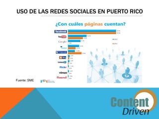 USO DE LAS REDES SOCIALES EN PUERTO RICO




Fuente: SME
 