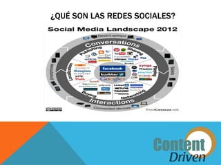 ¿QUÉ SON LAS REDES SOCIALES?
 