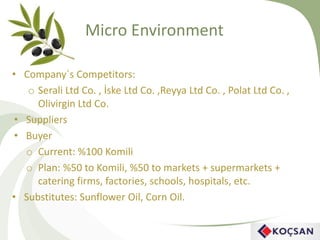 Micro Environment
• Company´s Competitors:
o Serali Ltd Co. , İske Ltd Co. ,Reyya Ltd Co. , Polat Ltd Co. ,
Olivirgin Ltd Co.
• Suppliers
• Buyer
o Current: %100 Komili
o Plan: %50 to Komili, %50 to markets + supermarkets +
catering firms, factories, schools, hospitals, etc.
• Substitutes: Sunflower Oil, Corn Oil.
 