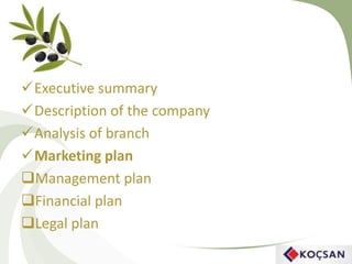 Executive summary
Description of the company
Analysis of branch
Marketing plan
Management plan
Financial plan
Legal plan
 