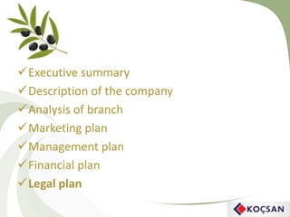 Executive summary
Description of the company
Analysis of branch
Marketing plan
Management plan
Financial plan
Legal plan
 