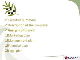 Executive summary
Description of the company
Analysis of branch
Marketing plan
Management plan
Financial plan
Legal plan
 