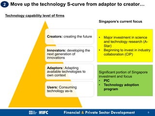2

Move up the technology S-curve from adaptor to creator…

Technology capability level of firms
Singapore’s current focus

Creators: creating the future

•

Innovators: developing the
next generation of
innovations

•

Adaptors: Adapting
available technologies to
own context

Users: Consuming
technology as-is

Major investment in science
and technology research (AStar)
Beginning to invest in industry
collaboration (CIP)

Significant portion of Singapore
investment and focus
• PIC
• Technology adoption
program

9

 