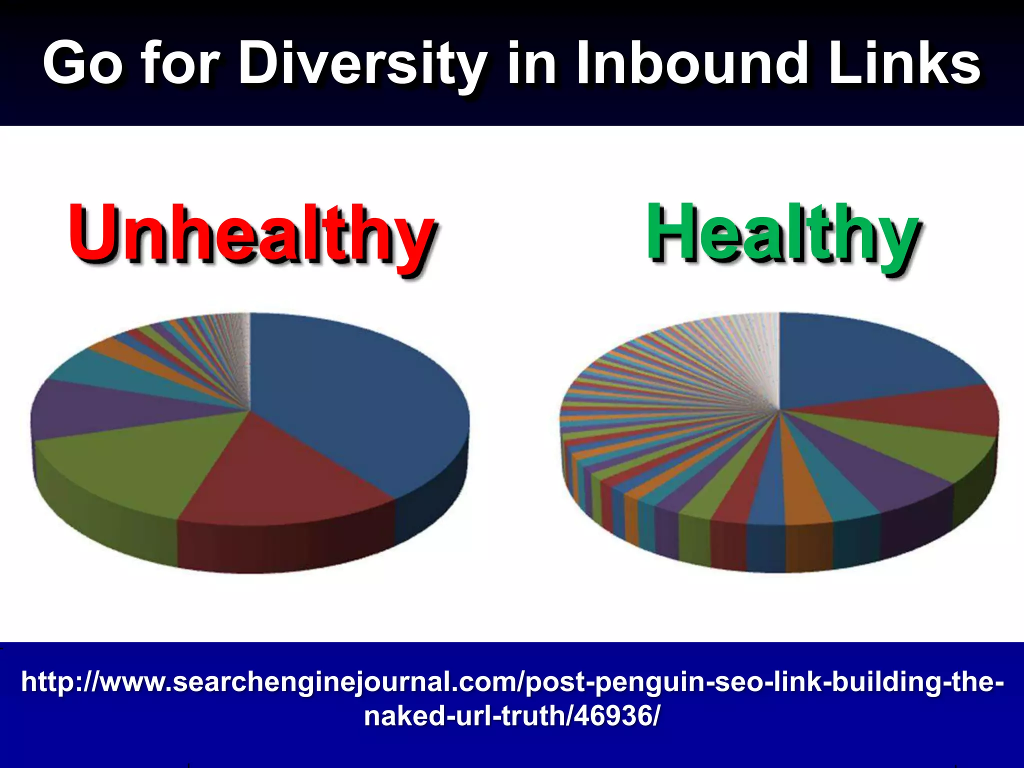 Go for Diversity in Inbound Links

   Unhealthy                                Healthy




http://www.searchenginejournal.com/post-penguin-seo-link-building-the-
                        naked-url-truth/46936/
 