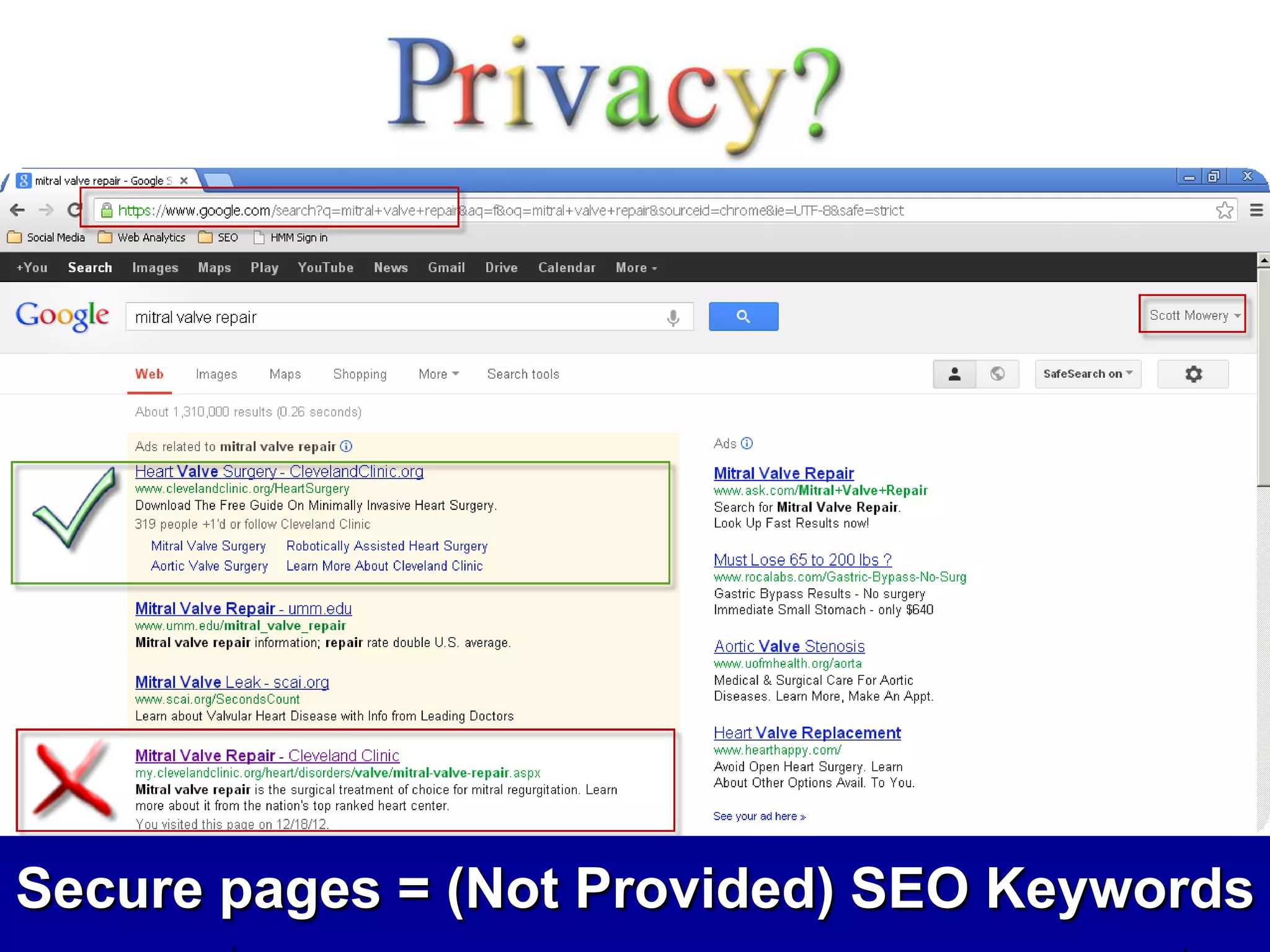 Secure pages = (Not Provided) SEO Keywords
 
