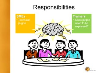 Responsibilities
SMEs
• Technical
jargon
Trainers
• Does jargon
need to be
explained?
 