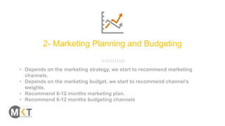 2- Marketing Planning and Budgeting
• Depends on the marketing strategy, we start to recommend marketing
channels.
• Depends on the marketing budget, we start to recommend channel’s
weights.
• Recommend 6-12 months marketing plan.
• Recommend 6-12 months budgeting channels
 
