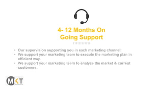 4- 12 Months On
Going Support
• Our supervision supporting you in each marketing channel.
• We support your marketing team to execute the marketing plan in
efficient way.
• We support your marketing team to analyze the market & current
customers.
 