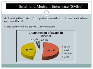 Small and Medium Enterprise (SMEs)
-In Brunei, 98% of registered companies are considered to be small and medium
enterpris...