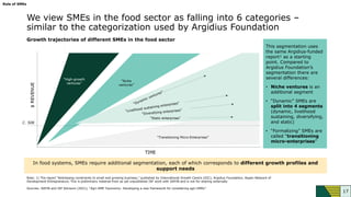 knowledge smes in food systems a framework for engagement.pdf