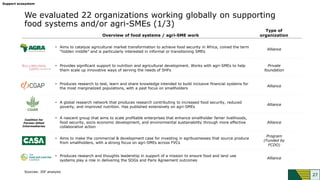knowledge smes in food systems a framework for engagement.pdf