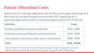 SMEs and patents presentation | PDF