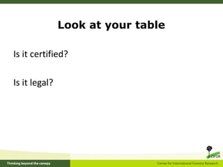 Is it certified?
Is it legal?
Look at your table
 