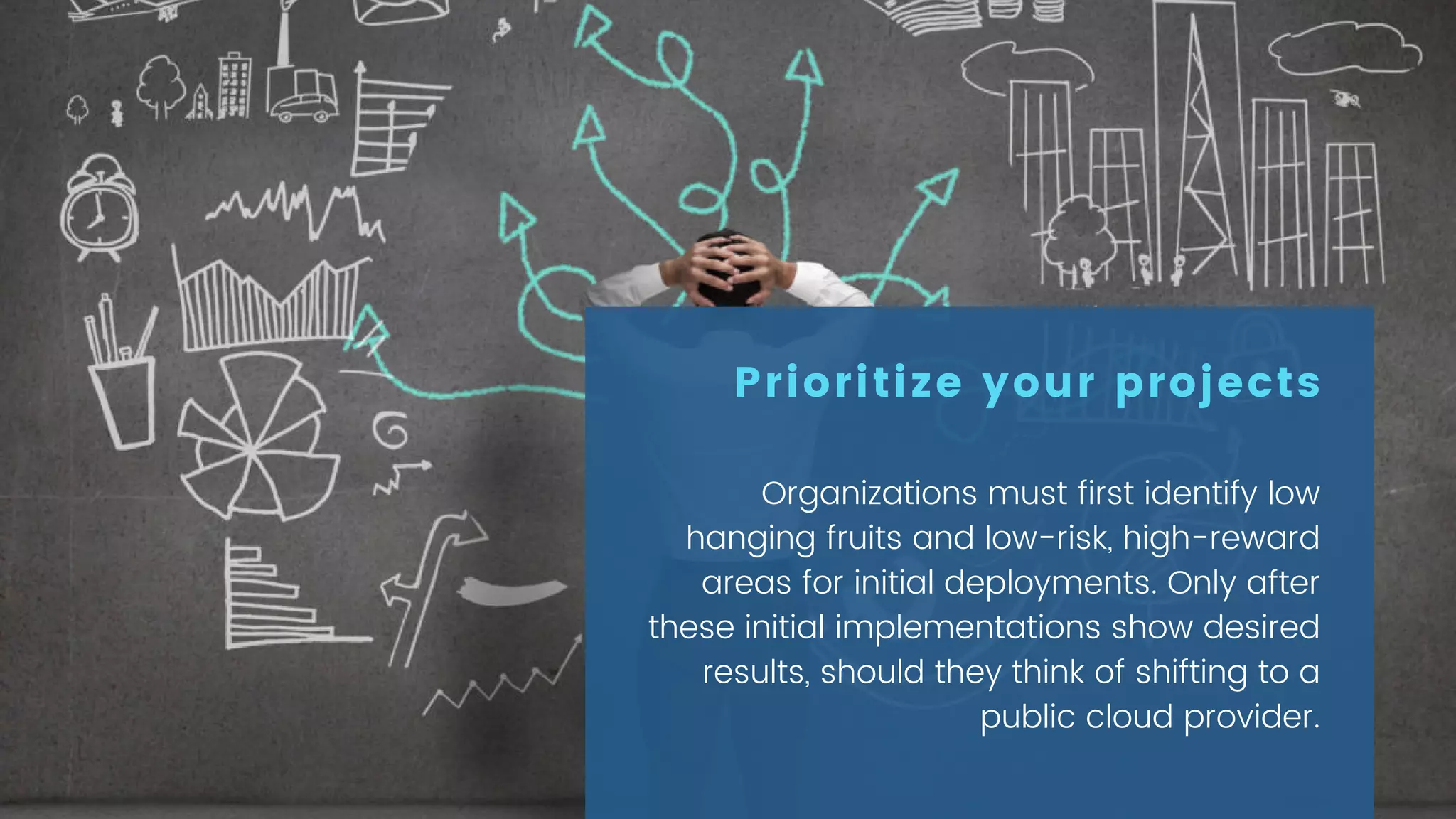 An Effective Approach to Cloud Migration for Small and Medium Enterprises (SMEs)