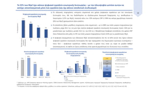 18 Oι ελληνικές επιχειρήσεις υστερούν σημαντικά στη χρήση ψηφιακών εργαλείων για την εσωτερική
λειτουργία τους. Με πιο διαδεδομένα τα εξειδικευμένα λογισμικά διαχείρισης π.χ. αποθεμάτων ή
λογιστηρίου (12% των ΜμΕ), ποσοστά κάτω του 10% κατέχουν ERP ή CRM και ακόμα χαμηλότερο ποσοστό
(6% των ΜμΕ) χρησιμοποιεί data analytics.
 Οι αποκλίσεις βάσει μεγέθους επιχείρησης είναι σημαντικές – με το 88% των πολύ μικρών επιχειρήσεων (με
πωλήσεις μέχρι €0,1 εκ.) να μην έχει κανένα ψηφιακό εργαλείο εσωτερικής λειτουργίας έναντι 16% για τις
μεγαλύτερες (με πωλήσεις μεταξύ €2,5 εκ. και €10 εκ.). Μεγαλύτερη διαφορά εντοπίζεται στη χρήση ERP
όπου δηλώνεται από μόλις το 4% των πολύ μικρών επιχειρήσεων έναντι 62% για τις μεγαλύτερες ΜμΕ.
 Η ψηφιακή ανωριμότητα των ελληνικών ΜμΕ αντικατοπτρίζεται στο ότι το 62% αυτών που έχουν κάποιο
ψηφιακό εργαλείο εσωτερικής λειτουργίας δεν έχει προχωρήσει στη δημιουργία ευρύτερου συστήματος –
έστω δύο – ψηφιακών εργαλείων. Καθώς λοιπόν η χρήση τους είναι ως τώρα σε μεγάλο βαθμό
αποσπασματική, τα οφέλη σε όρους απόδοσης είναι αρκετά χαμηλότερα του δυνητικού τους επιπέδου.
Το 22% των ΜμΕ έχει κάποιο ψηφιακό εργαλείο εσωτερικής λειτουργίας – με την πλειοψηφία ωστόσο αυτών να
κατέχει αποσπασματικά μόνο ένα εργαλείο (και όχι κάποιο αποδοτικό συνδυασμό)
* Ορίζουμε ως: ERP=Enterprise Resource Planning System, CRM=Customer Relationship Management System, Εξειδικευμένο λογισμικό διαχείρισης=Λογισμικό διαχείρισης αποθεμάτων,
ανθρώπινου δυναμικού, λογιστηρίου
**Η κλίμακα 1-6 στα άνω γραφήματα αφορά τάξεις μεγέθους του κύκλου εργασιών. Ειδικότερα, ορίζουμε σε (εκατ. €): 1=(0-0,1], 2=(0,1-0,5], 3=(0,5-1], 4=(1-2,5], 5=(2,5-5] και 6=(5-10].
%ψηφιακών
επιχειρήσεων
%επιχειρήσεων
 