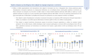 22
Υψηλή υστέρηση των ξενοδοχείων όσον αφορά την παροχή υπηρεσιών e-commerce
 Καθώς οι κλάδοι χαρακτηρίζονται από ιδιαιτερότητες όσον αφορά τη λειτουργία τους (π.χ. η βιομηχανία κάνει εύλογα μεγαλύτερη χρήση
πληροφοριακών συστημάτων οργάνωσης της παραγωγικής διαδικασίας ενώ τα ξενοδοχεία κάνουν υψηλή χρήση εργαλείων e-commerce), μια
δίκαιη αποτίμηση της δυναμικής τους θα πρέπει να λάβει υπόψιν το εύλογο επίπεδο ψηφιακής ανάπτυξης κάθε κλάδου σε σχέση με τη μέση
ψηφιακή κατάσταση της χώρας και τη μέση ευρωπαϊκή σχετική ψηφιακή ανάπτυξη κάθε κλάδου. Υπό αυτή την προοπτική, διαπιστώνεται ότι δεν
έχουν αναπτυχθεί όλοι οι κλάδοι βάσει της διαρθρωτικής δυναμικής τους (δεδομένου του μέσου ψηφιακού επιπέδου της Ελλάδας):
 Όσον αφορά τη χρήση πληροφοριακών συστημάτων εσωτερικής λειτουργίας της επιχείρησης (ERP), αξιοσημείωτη δυναμική παρουσιάζει ο
κλάδος των μεταφορών, ενώ αντίθετα σχετική καθυστέρηση εντοπίζεται σχεδόν σε όλους τους κλάδους της βιομηχανίας.
 Όσον αφορά τη παροχή δυνατότητας ηλεκτρονικών αγορών (e-commerce), δυναμικοί εμφανίζονται οι κλάδοι του εμπορίου (κυρίως
χονδρικού). Από την άλλη πλευρά, ο κλάδος ξενοδοχείων παρά τη σχετικά υψηλή χρήση e-commerce (20% των ξενοδοχείων έναντι 10% των
ΜμΕ), εμφανίζεται κατώτερος των δυνατοτήτων του (ενδεικτικά στην Ευρώπη η χρήση φτάνει το 61% των ξενοδοχείων έναντι 17% των
επιχειρήσεων).
* Η ταξινόμηση των κλάδων πραγματοποιήθηκε βάσει των ψηφιακών δυνατοτήτων τους. Με πράσινο παρουσιάζονται οι κλάδοι που εμφανίζουν θετική απόκλιση από το δυνητικό τους επίπεδο
το 2015 ενώ με κόκκινο οι κλάδοι που εμφανίζουν αρνητική απόκλιση από το δυνητικό τους επίπεδο το 2015.
 