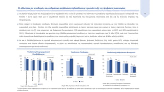 8 Oι βασικοί παράμετροι που διαμορφώνουν το περιβάλλον που ευνοεί ή εμποδίζει την ανάπτυξη της ψηφιακής τεχνολογίας λειτουργούν ανασχετικά στην
Ελλάδα – αυτό ισχύει τόσο για το νομοθετικό πλαίσιο και την προστασία της πνευματικής ιδιοκτησίας όσο και για τις πολιτικές στήριξης της
πληροφορικής.
 Όσον αφορά τις ψηφιακές υποδομές, βελτίωση σημειώθηκε στην ευρυζωνική κάλυψη την τελευταία πενταετία, με την Ελλάδα να πλησιάζει τον
ευρωπαϊκό μέσο όρο. Ωστόσο, την ίδια περίοδο σημειώθηκε επιδείνωση σε όρους σχετικών τιμών και κυρίως σε όρους ταχύτητας δικτύων, όπου η
απόκλιση από την ΕΕ είναι σημαντική και διαχρονικά διευρυνόμενη (59% χαμηλότερα του ευρωπαϊκού μέσου όρου το 2015 από 48% χαμηλότερα το
2011). Ειδικότερα, η πλειοψηφία των χρηστών στην Ελλάδα χρησιμοποιεί συνδέσεις με ταχύτητες μικρότερες των 30 Mbs (97%), ενώ στην Ευρώπη είναι
πολύ περισσότερο διαδεδομένες οι συνδέσεις που υποστηρίζουν υψηλές ταχύτητες (με τις συνδέσεις κάτω των 30 Μbs μόλις στο 66%).
 Αν και η Ελλάδα βρίσκεται σε σχετικά ικανοποιητικό επίπεδο όσον αφορά βασικές ψηφιακές δεξιότητες (π.χ. απλή χρήση Η/Υ), υπάρχει σημαντική
υστέρηση στον τομέα ειδικών πληροφορικής, εν μέρει ως αποτέλεσμα της περιορισμένης σχετικά προσφερόμενης εκπαίδευσης και της έλλειψης
υποστηρικτικών για αυτήν πολιτικών.
Οι ελλείψεις σε υποδομές και ανθρώπινο κεφάλαιο επιβραδύνουν την ανάπτυξη της ψηφιακής οικονομίας
* Οι άνω δείκτες είναι εκφρασμένοι σε σχέση με τον ευρωπαϊκό μέσο όρο (ΕΕ 28=100) και με τρόπο ώστε υψηλότερες τιμές να αντιστοιχούν σε θετικές επιδράσεις. Δείτε Παράρτημα για ακριβή
σύνθεση δεικτών.
 