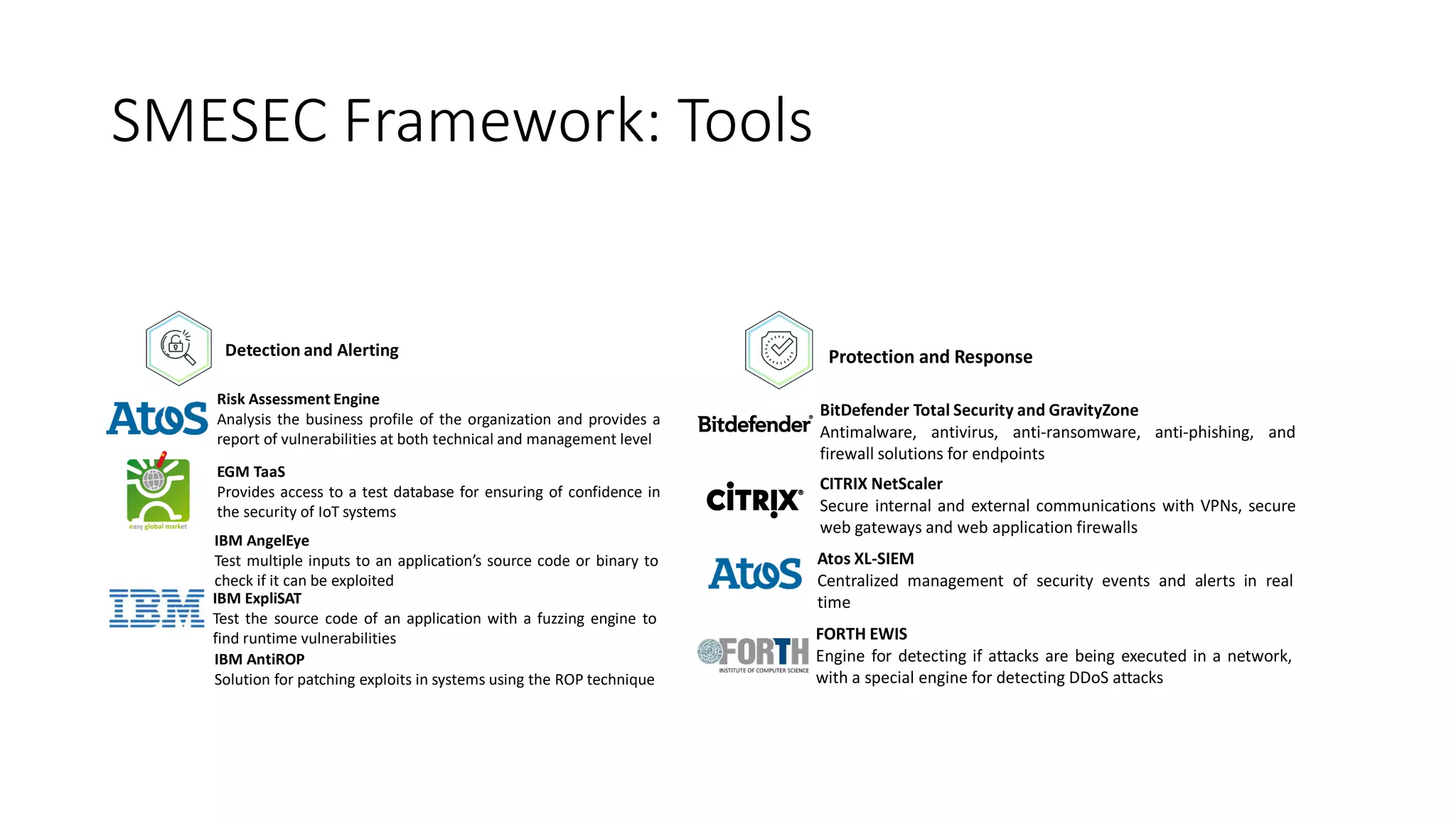 SMESEC Framework: Tools
Detection and Alerting
Risk Assessment Engine
Analysis the business profile of the organization and provides a
report of vulnerabilities at both technical and management level
EGM TaaS
Provides access to a test database for ensuring of confidence in
the security of IoT systems
IBM AngelEye
Test multiple inputs to an application’s source code or binary to
check if it can be exploited
IBM ExpliSAT
Test the source code of an application with a fuzzing engine to
find runtime vulnerabilities
IBM AntiROP
Solution for patching exploits in systems using the ROP technique
Protection and Response
BitDefender Total Security and GravityZone
Antimalware, antivirus, anti-ransomware, anti-phishing, and
firewall solutions for endpoints
CITRIX NetScaler
Secure internal and external communications with VPNs, secure
web gateways and web application firewalls
Atos XL-SIEM
Centralized management of security events and alerts in real
time
FORTH EWIS
Engine for detecting if attacks are being executed in a network,
with a special engine for detecting DDoS attacks
 