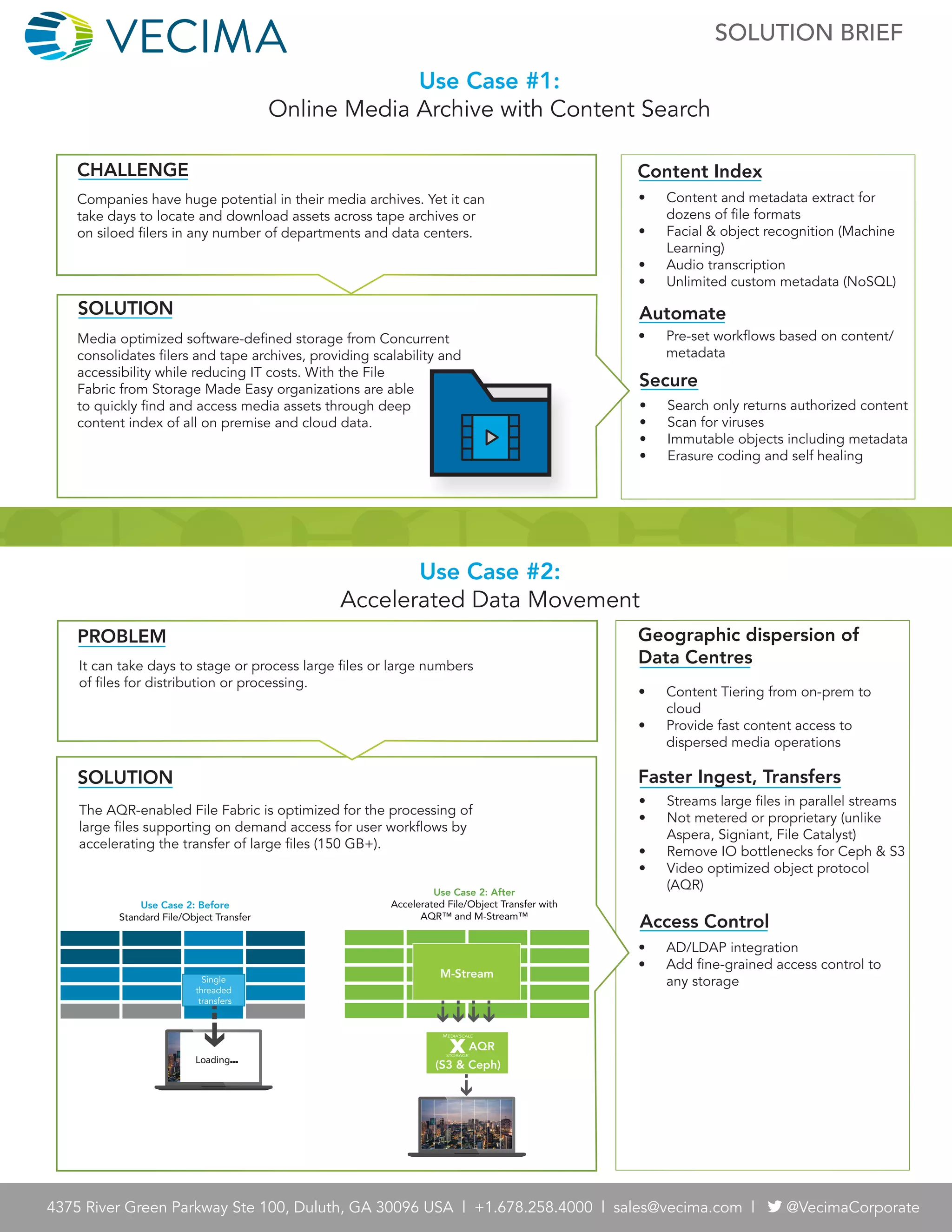 4375 River Green Parkway Ste 100, Duluth, GA 30096 USA | +1.678.258.4000 | sales@vecima.com | @VecimaCorporate
SOLUTION BRIEF
CHALLENGE Content Index
Automate
Secure
SOLUTION
Companies have huge potential in their media archives. Yet it can
take days to locate and download assets across tape archives or
on siloed filers in any number of departments and data centers.
Media optimized software-defined storage from Concurrent
consolidates filers and tape archives, providing scalability and
accessibility while reducing IT costs. With the File
Fabric from Storage Made Easy organizations are able
to quickly find and access media assets through deep
content index of all on premise and cloud data.
•	 Content and metadata extract for
dozens of file formats
•	 Facial & object recognition (Machine
Learning)
•	 Audio transcription
•	 Unlimited custom metadata (NoSQL)
•	 Search only returns authorized content
•	 Scan for viruses
•	 Immutable objects including metadata
•	 Erasure coding and self healing
•	 Pre-set workflows based on content/
metadata
Use Case #1:
Online Media Archive with Content Search
Use Case #2:
Accelerated Data Movement
PROBLEM
It can take days to stage or process large files or large numbers
of files for distribution or processing.
SOLUTION
The AQR-enabled File Fabric is optimized for the processing of
large files supporting on demand access for user workflows by
accelerating the transfer of large files (150 GB+).
Geographic dispersion of
Data Centres
Faster Ingest, Transfers
Access Control
•	 Content Tiering from on-prem to
cloud
•	 Provide fast content access to
dispersed media operations
•	 Streams large files in parallel streams
•	 Not metered or proprietary (unlike
Aspera, Signiant, File Catalyst)
•	 Remove IO bottlenecks for Ceph & S3
•	 Video optimized object protocol
(AQR)
•	 AD/LDAP integration
•	 Add fine-grained access control to
any storage
Use Case 2: Before
Standard File/Object Transfer
Single
threaded
transfers
Use Case 2: After
Accelerated File/Object Transfer with
AQR™ and M-Stream™
(S3 & Ceph)
AQR
M-Stream
Loading
 