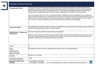 Hospitality Team Member (Standard)
Occupational Profile: The role is very varied and although hospitality team members tend to specialise in an area, they have to be
adaptable and ready to support team members across the business, for example during busy periods. Specialist
areas in hospitality include food and beverage service, serving alcoholic beverages, barista, food preparation,
housekeeping, concierge and guest services, reception, reservations and conference and banqueting.
The most important part of the role is developing fantastic ‘hospitality’ skills and knowledge such as recognising
customer needs, knowing how to match them to the products and services of the business and working as part of a
team to ensure that every customer, whether they are eating in a restaurant, drinking cocktails in a bar, ordering
room service in a hotel or attending a business conference feels welcomed and looked after.
Typical Job Roles: A hospitality team member can work in a range of establishments, for example bars, restaurants, cafés, conference
centres, banqueting venues, hotels or contract caterers.
Qualifications / Professional
Recognition:
There are no formal qualification requirements in the standard.
Focus is on the Industry, the Customer, the Business, People. There are then specialst functions such as; Food &
Beverage, Alcholic beverage service, Barista, Food Production, Conierge and Guest Services, House-Keeping,
Reception, Reservations, Conference and Events Operations.
Level 2
Entry
Requirements/
Maths & English
Employers will set their own entry requirements in order to start on this apprenticeship.
Duration Minimum of 12 months
Contribution Required £500
Suggested Added Value
Package
- Food Allergen Awareness
- Food Safety - Fire Safety This is just our suggestion you can select from a range of added value courses here
 