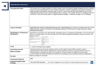 Digital Marketeer (Standard)
Occupational Profile: The primary role of a digital marketer is to define, design, build and implement digital campaigns across a variety of
online and social media platforms to drive customer acquisition, customer engagement and customer retention. A
digital marketer will typically be working as part of a team, in which they will have responsibility for some of the
straightforward elements of the overall marketing plan or campaign. The marketer will work to marketing briefs and
instructions. They will normally report to a digital marketing manager, a marketing manager or an IT Manager.
Typical Job Roles: Digital Marketing Assistant, Digital Marketing Executive, Digital Marketing Co-ordinator, Campaign Executive, Social
Media Executive, Content Co-ordinator, Email Marketing Assistant, SEO Executive, Analytics Executive, Digital
Marketing Technologist.
Qualifications / Professional
Recognition:
Apprentices must achieve one internationally recognised vendor or professional qualification, from the right hand
column in the table below. This then exempts one of the Ofqual-regulated knowledge modules, as shown in the
left hand column.
Level 3 - Level 4 Framework also available
Entry Requirements/
Maths & English
Individual employers will set the selection criteria, but this might include GCSEs, A levels, a level 2
apprenticeship or other relevant qualifications, relevant experience and/or an aptitude test with a focus on
functional maths. Employers are likely to be looking for a proven passion for digital and social media.
Level 2 English and maths will need to be achieved, if not already, prior to taking the end point assessment.
Duration Minimum duration is 18 months
Contribution Required £900
Suggested Added Value
Package
- Microsoft Office Specialist This is just our suggestion you can select from a range of added value courses here
 