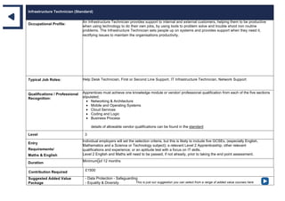 Infrastructure Technician (Standard)
Occupational Profile:
An Infrastructure Technician provides support to internal and external customers, helping them to be productive
when using technology to do their own jobs, by using tools to problem solve and trouble shoot non routine
problems. The Infrastructure Technician sets people up on systems and provides support when they need it,
rectifying issues to maintain the organisations productivity.
Typical Job Roles: Help Desk Technician, First or Second Line Support, IT Infrastructure Technician, Network Support
application of landscape materials as well as supporting site management.
Qualifications / Professional
Recognition:
Apprentices must achieve one knowledge module or vendor/ professional qualification from each of the five sections
stipulated;
• Networking & Architecture
• Mobile and Operating Systems
• Cloud Services
• Coding and Logic
• Business Process
details of allowable vendor qualifications can be found in the standard
Level 3
Entry
Requirements/
Maths & English
Individual employers will set the selection criteria, but this is likely to include five GCSEs, (especially English,
Mathematics and a Science or Technology subject); a relevant Level 2 Apprenticeship; other relevant
qualifications and experience; or an aptitude test with a focus on IT skills.
Level 2 English and Maths will need to be passed, if not already, prior to taking the end point assessment.
Duration Minimum of 12 months
Contribution Required £1500
Suggested Added Value
Package
- Data Protection - Safeguarding
- Equality & Diversity This is just our suggestion you can select from a range of added value courses here
 