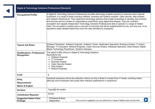 Digital & Technology Solutions Professional (Standard)
Occupational Profile: A Digital & Technology Solutions Professional provides technology enabled solutions to internal and/or external
customers, in a range of areas including software, business and systems analysis, cyber security, data analysis
and network infrastructure. They implement technology solutions that enable businesses to develop new products
and services and to increase an organisations productivity using digital technologies. They are confident,
competent and capable independent Technology Solutions Professionals able to operate in a range of related
roles. The occupation is based upon a core set of outcomes that will be supplemented by one, and only one, of six
specialism areas detailed below that cover the roles identified by employers.
Typical Job Roles: Software Developer, Software Engineer, Software Tester, Application Specialist, Business Analyst, IT project
Manager, IT Consultant, Network Engineer, Cyber Security Analyst, Database Specialist, Data Analyst, Digital
Media Technology Practitioner, Systems Designer
Qualifications / Professional
Recognition:
The award is BSc (Hons) in Digital & Technology Solutions
Specialisms are;
• Software Engineer
• IT Consultant
• Business Analyst
• Cyber Security Analyst
• Data Analyst
• Network Engineer
Level 6
Entry
Requirements/
Maths & English
Individual employers will set the selection criteria, but this is likely to include three ‘A’ levels, including maths,
although some employers will accept other relevant qualifications or experience.
Duration Typically 36 months
Contribution Required £2700
Suggested Added Value
Package
- Professional Body
Registration This is just our suggestion you can select from a range of added value courses here
 