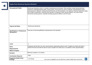 Supply Chain Warehouse Operative (Standard)
Occupational Profile: Warehouse Operatives work in a variety of warehouse environments. Work activities include taking deliveries,
checking for damaged/missing items, storing goods, moving stock by various methods, picking/packing orders,
loading goods for dispatch, maintaining stock records and documentation, and cleaning. They are required to safely
use a range of equipment, machinery and vehicles, as relevant to their role and setting. This could include
mechanical racking systems, materials handling equipment (MHE) or fork lift trucks.
Typical Job Roles: Warehouse Operatives
Qualifications / Professional
Recognition:
There are no formal qualification requirements in the standard.
Level 2
Entry
Requirements/
Maths & English
Employers will set their own entry requirements. Apprentices without Level 1 English and maths will need to
achieve this level and take the test for Level 2 English and maths prior to completion of their apprenticeship.
Duration Minimum duration is 12 months
Contribution Required £300
Suggested Added Value
Package
- FLT Driver This is just our suggestion you can select from a range of added value courses here
 