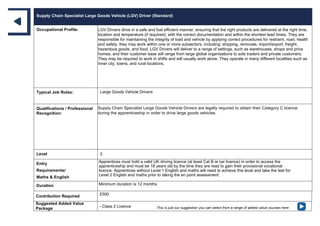 Supply Chain Specialist Large Goods Vehicle (LGV) Driver (Standard)
Occupational Profile: LGV Drivers drive in a safe and fuel efficient manner, ensuring that the right products are delivered at the right time,
location and temperature (if required), with the correct documentation and within the shortest lead times. They are
responsible for maintaining the integrity of load and vehicle by applying correct procedures for restraint, road, health
and safety, they may work within one or more subsectors, including: shipping, removals, import/export, freight,
hazardous goods, and food. LGV Drivers will deliver to a range of settings, such as warehouses, shops and priva
homes, and their customer base will range from large global organisations to sole traders and private customers.
They may be required to work in shifts and will usually work alone. They operate in many different localities such as
inner city, towns, and rural locations.
Typical Job Roles: Large Goods Vehicle Drivers
Qualifications / Professional
Recognition:
Supply Chain Specialist Large Goods Vehicle Drivers are legally required to obtain their Category C licence
during the apprenticeship in order to drive large goods vehicles.
Level 2
Entry
Requirements/
Maths & English
Apprentices must hold a valid UK driving licence (at least Cat B ie car licence) in order to access the
apprenticeship and must be 18 years old by the time they are read to gain their provisional vocational
licence. Apprentices without Level 1 English and maths will need to achieve this level and take the test for
Level 2 English and maths prior to taking the en point assessment.
Duration Minimum duration is 12 months
Contribution Required £500
Suggested Added Value
Package - Class 2 Licence This is just our suggestion you can select from a range of added value courses here
 