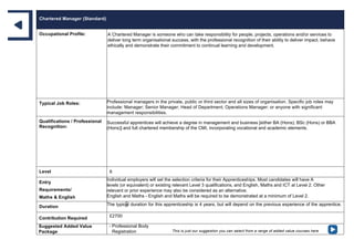 Chartered Manager (Standard)
Occupational Profile: A Chartered Manager is someone who can take responsibility for people, projects, operations and/or services to
deliver long term organisational success, with the professional recognition of their ability to deliver impact, behave
ethically and demonstrate their commitment to continual learning and development.
Typical Job Roles: Professional managers in the private, public or third sector and all sizes of organisation. Specific job roles may
include: Manager; Senior Manager; Head of Department; Operations Manager; or anyone with significant
management responsibilities.
Qualifications / Professional
Recognition:
Successful apprentices will achieve a degree in management and business [either BA (Hons); BSc (Hons) or BBA
(Hons)] and full chartered membership of the CMI, incorporating vocational and academic elements.
Level 6
Entry
Requirements/
Maths & English
Individual employers will set the selection criteria for their Apprenticeships. Most candidates will have A
levels (or equivalent) or existing relevant Level 3 qualifications, and English, Maths and ICT at Level 2. Other
relevant or prior experience may also be considered as an alternative.
English and Maths - English and Maths will be required to be demonstrated at a minimum of Level 2.
Duration The typical duration for this apprenticeship is 4 years, but will depend on the previous experience of the apprentice.
Contribution Required £2700
Suggested Added Value
Package
- Professional Body
Registration This is just our suggestion you can select from a range of added value courses here
 