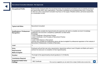 Recruitment Consultant (Standard - Not Approved)
Occupational Profile: Predominantly employed within the recruitment sector, the recruitment consultant’s role is to identify and secure
job opportunities within client organisations. They attract candidates and successfully place them in those jobs
in return for a fee. A recruitment consultant may focus on the supply of flexible workers, permanent placements
or a combination of both.
Typical Job Roles: Recruitment Consultant
Qualifications / Professional
Recognition:
To successfully complete this Apprenticeship the apprentice will need to complete one level 3 knowledge
qualification and one level 3 competency qualification as listed below:
Knowledge:
• Level 3 Certificate in Recruitment Practice
• Level 3 Certificate in the Principles of Recruitment Practice
Competency:
• Level 3 NVQ Diploma in Recruitment
Learners who complete the qualifications above will also be eligible for professional registration of the Institute of
Recruitment Professionals or Institute of Recruiters.
Level 3
Entry
Requirements/
Maths & English
Employers will set their own entry requirements. Apprentices without Level 2 English and Maths will need to
achieve this level prior to completion of their Apprenticeship.
Duration The length of this apprenticeship should typically be 12-18 Months
Contribution Required £150
Suggested Added Value
Package
- REC Certificate This is just our suggestion you can select from a range of added value courses here
 