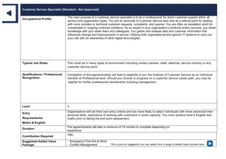 Customer Service Specialist (Standard - Not Approved)
Occupational Profile:
The main purpose of a customer service specialist is to be a ‘professional’ for direct customer support within all
sectors and organisation types. You are an advocate of Customer Service who acts as a referral point for dealing
with more complex or technical customer requests, complaints, and queries. You are often an escalation point for
complicated or ongoing customer problems. As an expert in your organisation’s products and/or services, you share
knowledge with your wider team and colleagues. You gather and analyse data and customer information that
influences change and improvements in service. Utilising both organisational and generic IT systems to carry out
your role with an awareness of other digital technologies.
Typical Job Roles: This could be in many types of environment including contact centres, retail, webchat, service industry or any
customer service point.
Qualifications / Professional
Recognition:
Completion of this apprenticeship will lead to eligibility to join the Institute of Customer Service as an Individual
member at Professional level. Should you choose to progress on a customer service career path, you may be
eligible for further professional membership including management.
Level 3
Entry
Requirements/
Maths & English
Organisations will set their own entry criteria and are more likely to select individuals with more advanced inter-
personal skills, experience of working with customers in some capacity. You must achieve level 2 English and
maths prior to taking the end point assessment.
Duration
The apprenticeship will take a minimum of 15 months to complete depending on
experience.
Contribution Required TBC
Suggested Added Value
Package
- Emergency First Aid at Work
- Conflict Management This is just our suggestion you can select from a range of added value courses here
 