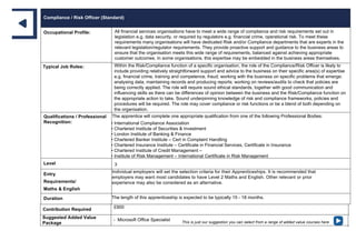 Compliance / Risk Officer (Standard)
Occupational Profile: All financial services organisations have to meet a wide range of compliance and risk requirements set out in
legislation e.g. data security, or required by regulators e.g. financial crime, operational risk. To meet these
requirements many organisations will have dedicated Risk and/or Compliance departments that are experts in the
relevant legislation/regulator requirements. They provide proactive support and guidance to the business areas to
ensure that the organisation meets this wide range of requirements, balanced against achieving appropriate
customer outcomes. In some organisations, this expertise may be embedded in the business areas themselves.
Typical Job Roles: Within the Risk/Compliance function of a specific organisation, the role of the Compliance/Risk Officer is likely to
include providing relatively straightforward support and advice to the business on their specific area(s) of expertise
e.g. financial crime, training and competence, fraud; working with the business on specific problems that emerge;
analysing data, maintaining records and producing reports; working on reviews/audits to check that policies are
being correctly applied. The role will require sound ethical standards, together with good communication and
influencing skills as there can be differences of opinion between the business and the Risk/Compliance function on
the appropriate action to take. Sound underpinning knowledge of risk and compliance frameworks, policies and
procedures will be required. The role may cover compliance or risk functions or be a blend of both depending on
the organisation.
Qualifications / Professional
Recognition:
The apprentice will complete one appropriate qualification from one of the following Professional Bodies:
• International Compliance Association
• Chartered Institute of Securities & Investment
• London Institute of Banking & Finance
• Chartered Banker Institute – Cert in Complaint Handling
• Chartered Insurance Institute – Certificate in Financial Services, Certificate in Insurance
• Chartered Institute of Credit Management –
• Institute of Risk Management – International Certificate in Risk Management
Level 3
Entry
Requirements/
Maths & English
Individual employers will set the selection criteria for their Apprenticeships. It is recommended that
employers may want most candidates to have Level 2 Maths and English. Other relevant or prior
experience may also be considered as an alternative.
Duration The length of this apprenticeship is expected to be typically 15 - 18 months.
Contribution Required £900
Suggested Added Value
Package
- Microsoft Office Specialist This is just our suggestion you can select from a range of added value courses here
 