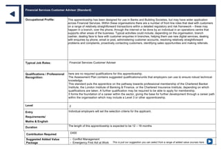Financial Services Customer Advisor (Standard)
Occupational Profile: This apprenticeship has been designed for use in Banks and Building Societies, but may have wider application
across Financial Services. Within these organisations there are a number of front line roles that deal with customers
on a range of relatively straightforward transactions within a detailed regulatory and risk framework – these may
happen in a branch, over the phone, through the internet or be done by an individual in an operations centre that
supports other areas of the business. Typical activities could include, depending on the organisation, branch
cashier, dealing face to face with customer enquiries in branches, helping them use new digital services, dealing
with enquiries by phone, email or post, administering customer accounts, resolving relatively straightforward
problems and complaints, proactively contacting customers, identifying sales opportunities and making referrals.
Typical Job Roles: Financial Services Customer Adviser
Qualifications / Professional
Recognition:
here are no required qualifications for this apprenticeship.
The Assessment Plan contains suggested qualifications/units that employers can use to ensure robust technical
knowledge.
This standard puts the apprentice on the pathway towards professional membership of the Chartered Banker
Institute, the London Institute of Banking & Finance, or the Chartered Insurance Institute, depending on which
qualifications are taken. A further qualification may be required to be able to apply for membership.
It forms the foundation of a career within the sector, giving the base for further development through a career path
within the organisation which may include a Level 3 or other apprenticeship.
Level 2
Entry
Requirements/
Maths & English
Individual employers will set the selection criteria for the applicant.
Duration The length of this apprenticeship is expected to be 12 – 18 months
Contribution Required £400
Suggested Added Value
Package
- Conflict Management
- Emergency First Aid at Work This is just our suggestion you can select from a range of added value courses here
 