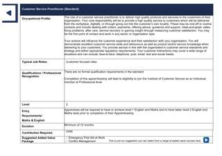 Customer Service Practitioner (Standard)
Occupational Profile: The role of a customer service practitioner is to deliver high quality products and services to the customers of their
organisation. Your core responsibility will be to provide a high quality service to customers which will be delivered
from the workplace, digitally, or through going out into the customer’s own locality. These may be one-off or routine
contacts and include dealing with orders, payments, offering advice, guidance and support, meet-and-greet, sales,
fixing problems, after care, service recovery or gaining insight through measuring customer satisfaction. You may
be the first point of contact and work in any sector or organisation type.
Your actions will influence the customer experience and their satisfaction with your organisation. You will
demonstrate excellent customer service skills and behaviours as well as product and/or service knowledge when
delivering to your customers. You provide service in line with the organisation’s customer service standards and
strategy and within appropriate regulatory requirements. Your customer interactions may cover a wide range of
situations and can include; face-to-face, telephone, post, email, text and social media.
Typical Job Roles: Customer focused roles
Qualifications / Professional
Recognition:
There are no formal qualification requirements in the standard
Completion of this apprenticeship will lead to eligibility to join the Institute of Customer Service as an Individual
member at Professional level.
Level 2
Entry
Requirements/
Maths & English
Apprentices will be required to have or achieve level 1 English and Maths and to have taken level 2 English and
Maths tests prior to completion of their Apprenticeship.
Duration Minimum of 12 months
Contribution Required £400
Suggested Added Value
Package
- Emergency First Aid at Work
- Conflict Management This is just our suggestion you can select from a range of added value courses here
 
